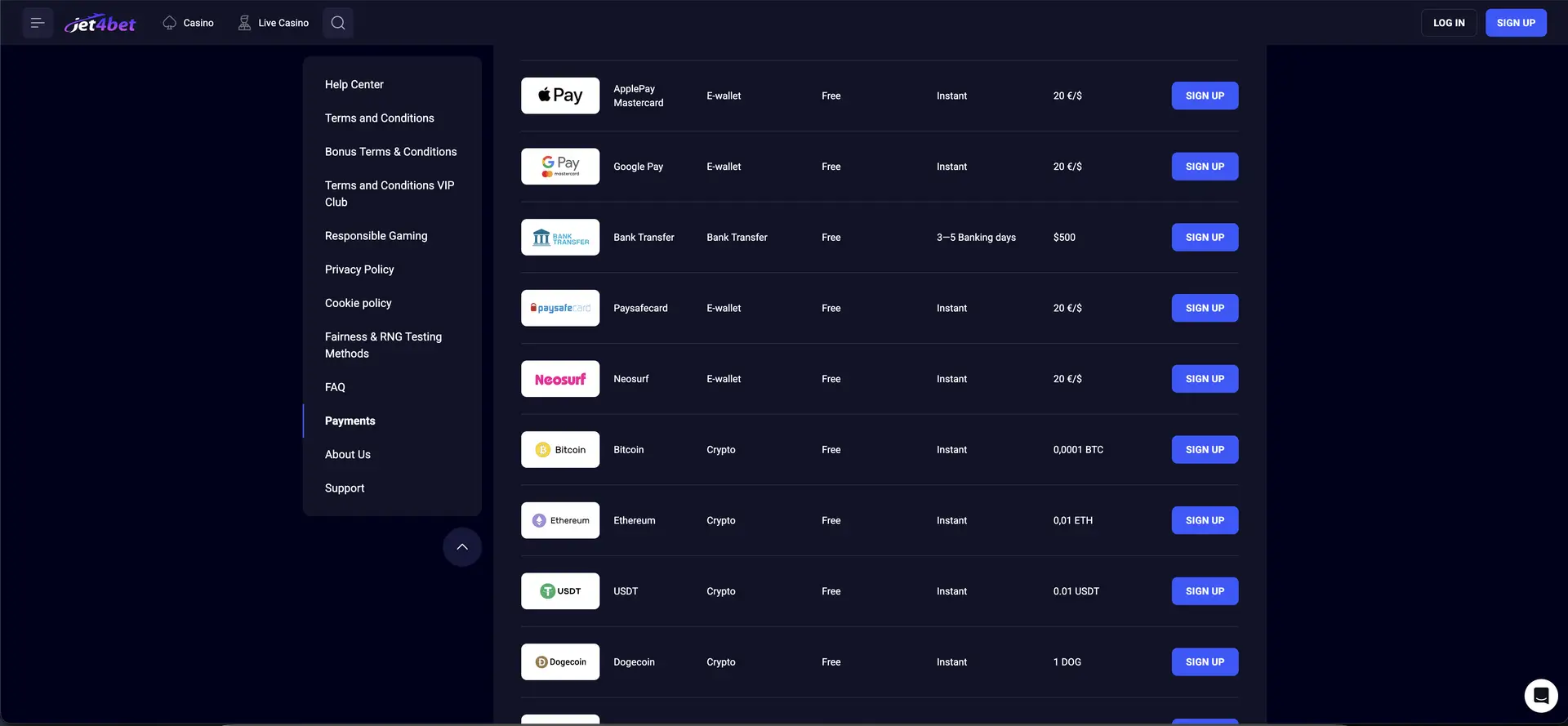 Jet4bet payment methods